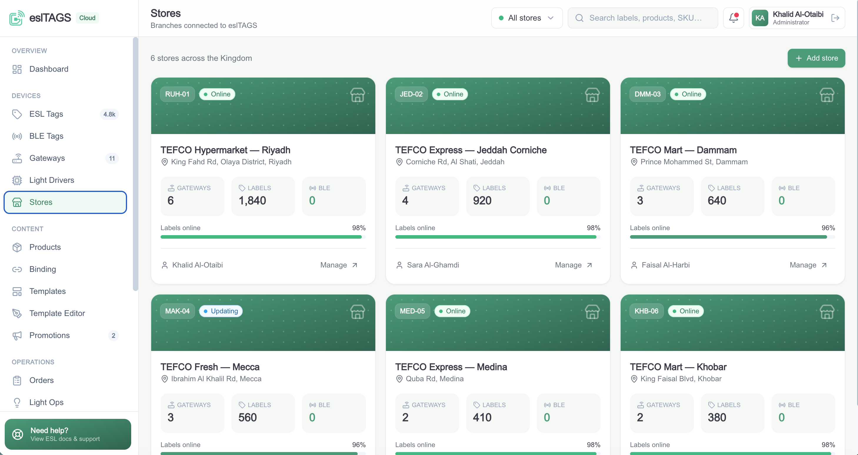 eslTAGS store list showing gateways, labels and health across multiple branches